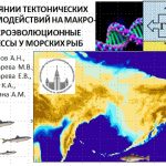 13-й съезд Гидробиологического общества (ГБО)