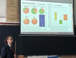 Защиты выпускных квалификационных работ бакалаврами.
